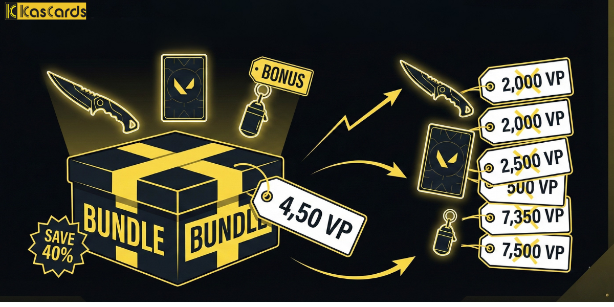 Buying Full Bundles: Why is the Bundle Cheaper than Individual Items?